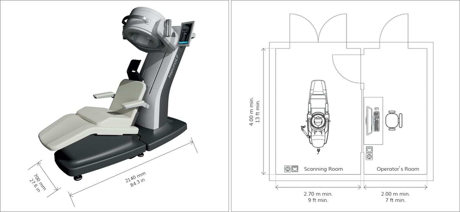 NeuroLF Dimension_2 NeuroLF Dimension_2